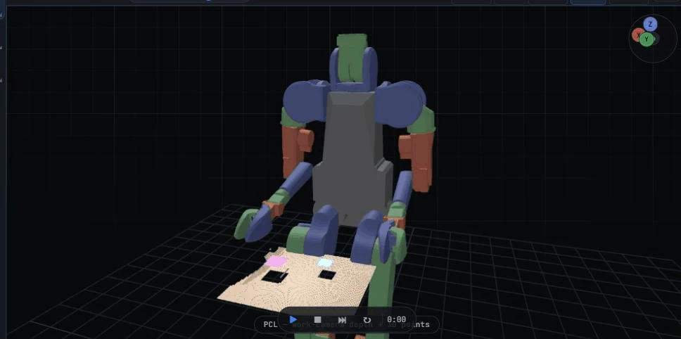A depth point cloud of the scene with a synthesized top-down grasp