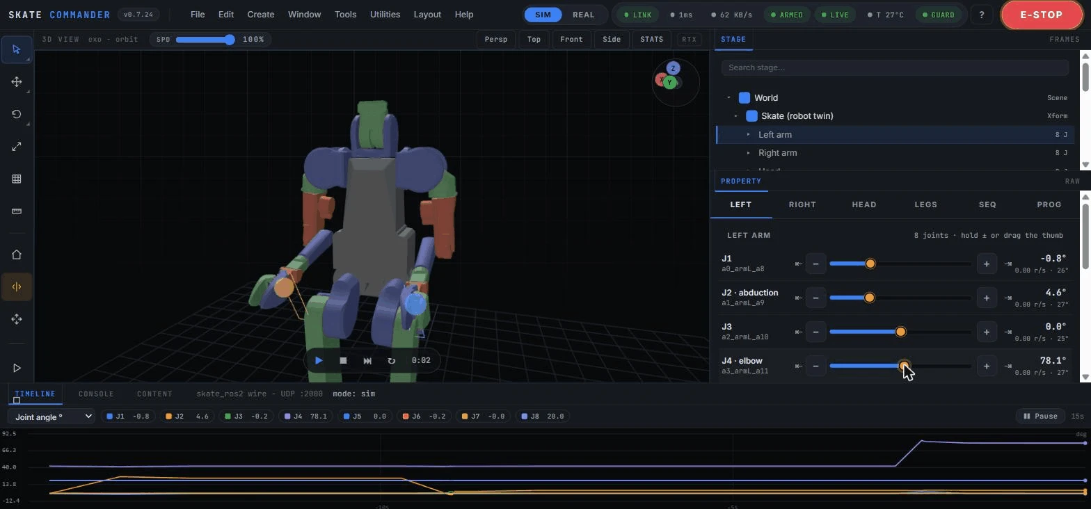 The Skate Commander cockpit: menu bar, tool rail, 3D twin, Stage and Property dock, timeline